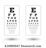 sharp and unsharp snellen chart with shadow on white background sharp and unsharp snellen chart with shadow on white background