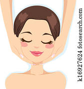 skincare, gesichtsmassage skincare, gesichtsmassage