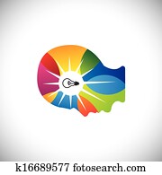 talentfull, person, med, geni, sinn, full, av, idéer, &, løsninger