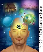 Third eye, clairvoyant Third eye, clairvoyant