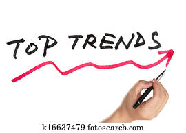 Top trends curve