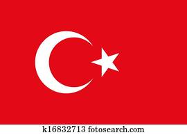 Turkey Flag Turkey Flag