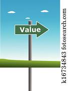 Value Value