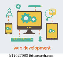 web development web development