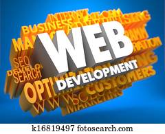 Web Development. Wordcloud Concept. Web Development. Wordcloud Concept.