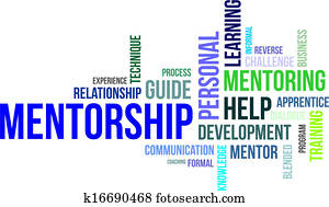 word cloud - mentorship