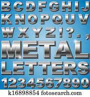 מתכת, מכתבים