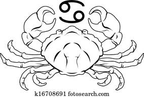 סרטן, זודיאק, הורוסקופ, סימן של אסטרולוגיה