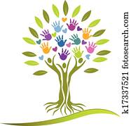 樹, 人們, 手, 以及, 心, 標識語