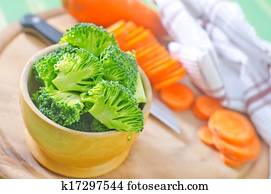 broccoli broccoli