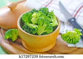 broccoli broccoli