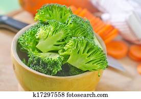 broccoli broccoli