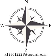 compass compass