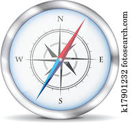 compass compass