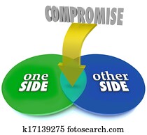 compromis, diagramme venn, négocier, règlement