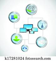 computernetzwerk, technologie- kommunikation computernetzwerk, technologie- kommunikation