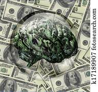 Financial Brain Financial Brain