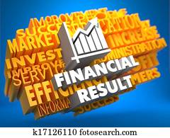 finanziell, result., wordcloud, concept.