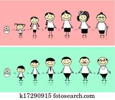 Man and woman during different life stages