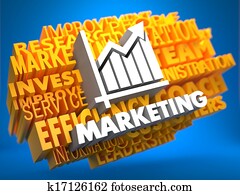 marketing., wordcloud, concept.