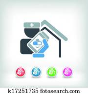 Medical industry Medical industry