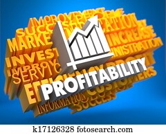 profitability., wordcloud, concept.