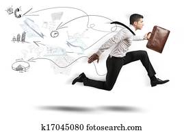 rapidamente, negócio