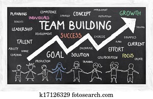 tillväxt, med, lag anlägga