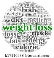 Weight loss concept in tag cloudcloud Weight loss concept in tag cloudcloud