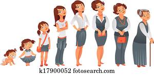 דורות, אישה