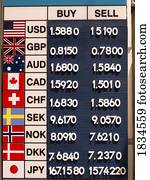 Currency exchange, Athens, Greece Currency exchange, Athens, Greece