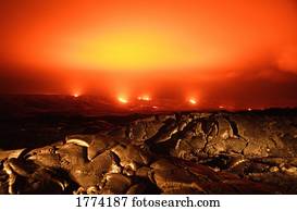 Volcanic activity