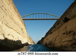 corinth, canal