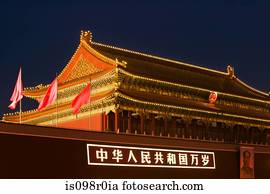Tiananmen square beijing