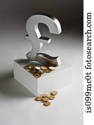 British pound symbol and coins