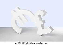Euro and Pound signs on white background