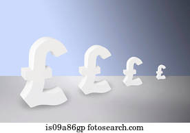 Four Pound signs getting gradually smaller