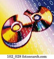 cd-roms