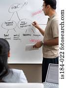 homem, dando uma apresentação