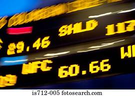 Wall street stocks and shares