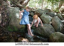 Girls on rock by river