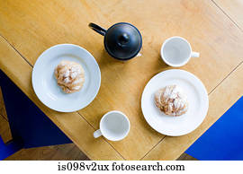 Overhead view of breakfast table
