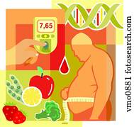 Collage of an overweight man measuring waist, fresh fruit and vegetables, a drop of blood, a blood glucose monitor, and DNA