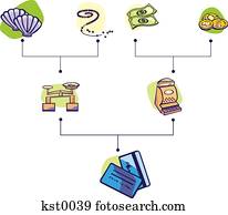 An illustration about currency evolution