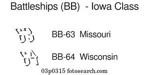 iowa stuft zahlen iowa stuft zahlen