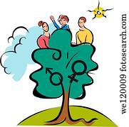 Family tree