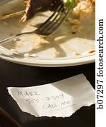 Soiled plate with fork and memo