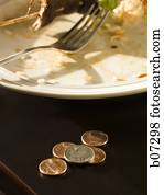 Soiled plate with fork and small change