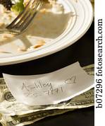 Soiled plate with memo and tip