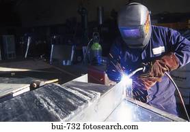 Welding UK